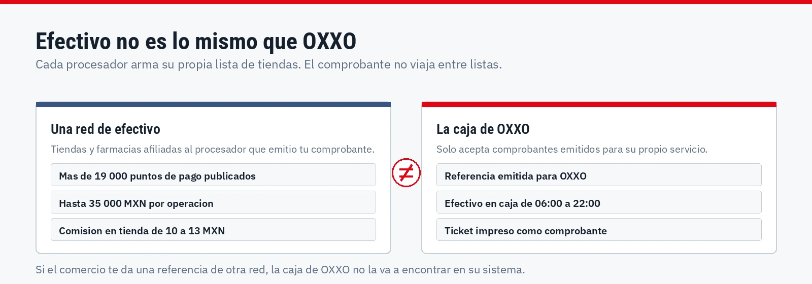 Dos redes de pago en efectivo distintas y por qué un comprobante no viaja entre ellas